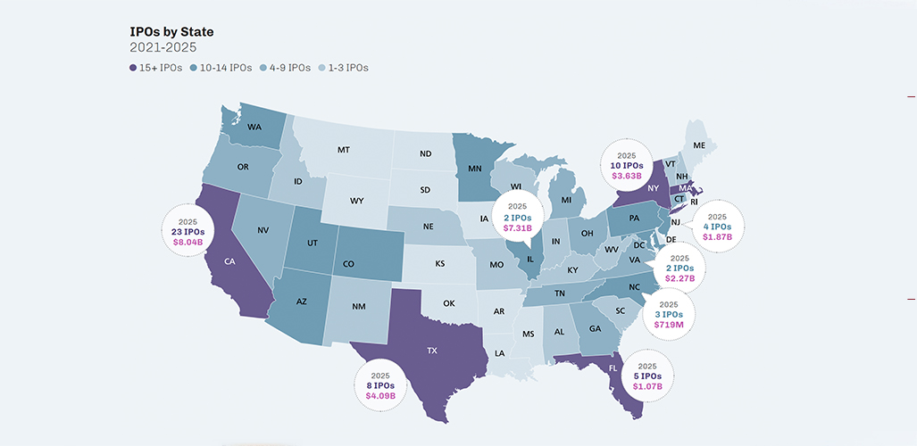 Publication-2026IPOReport-IPOsByState