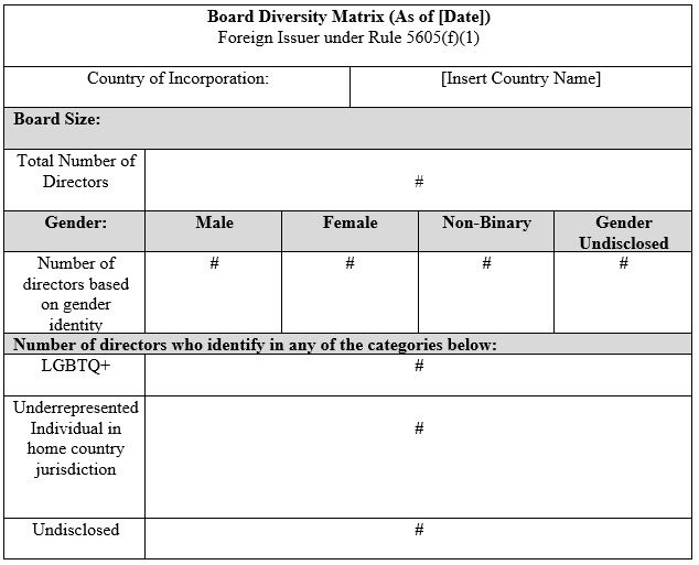 20201207-Audit-Committees-image-3